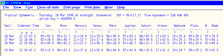 RF_Ephem Declination